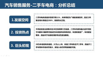 互聯(lián)網(wǎng)汽車服務(wù)領(lǐng)域 創(chuàng)業(yè)、投資與趨勢年終盤點(diǎn)